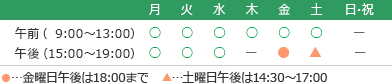 診療時間 午前　9:00〜13:00　午後　15:00〜19:00　金曜日午後は18:00まで　土曜日午前は通常、午後は14:30～17:00